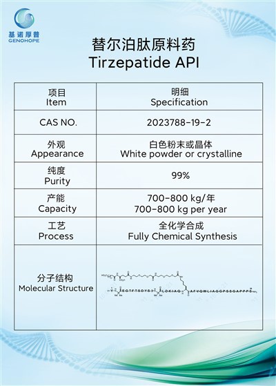 API Tirzepatide CAS 2023788-19-2